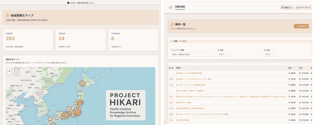 PROJECT HIKARI